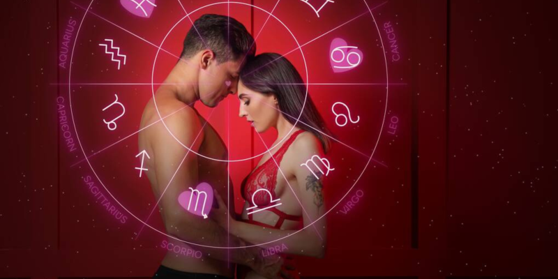 Como cada signo se comporta entre quatro paredes?